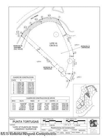 Land 5
