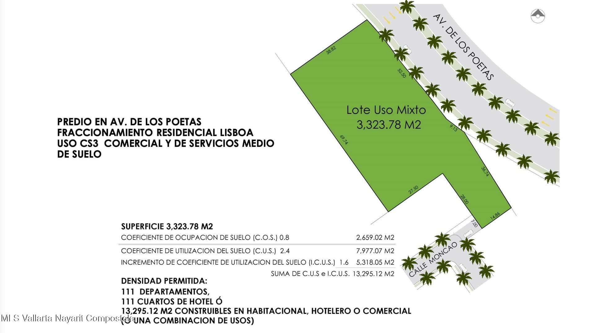 S/N Av. De Los Poetas 2
