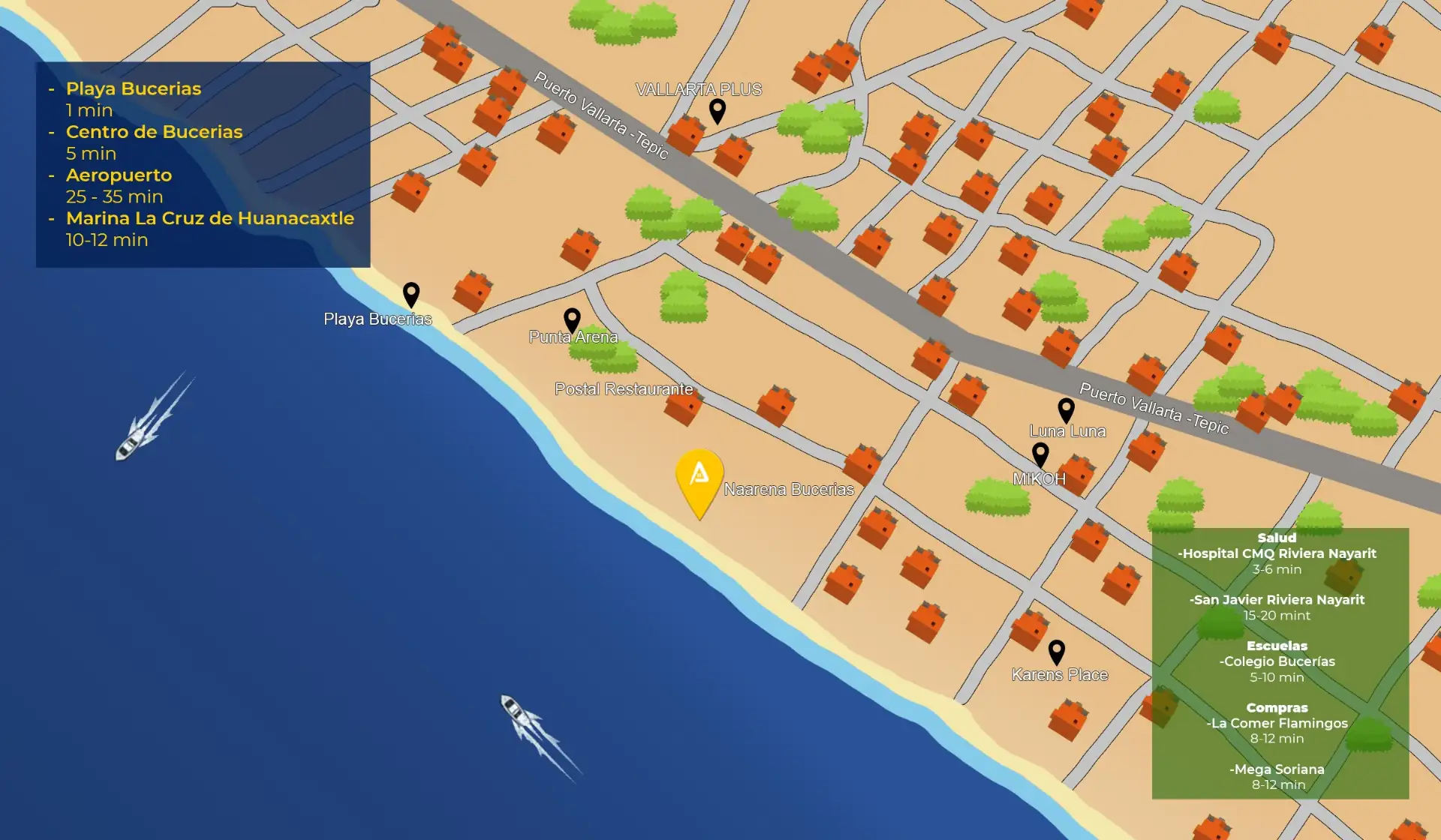 Naarena Strategic Location Map