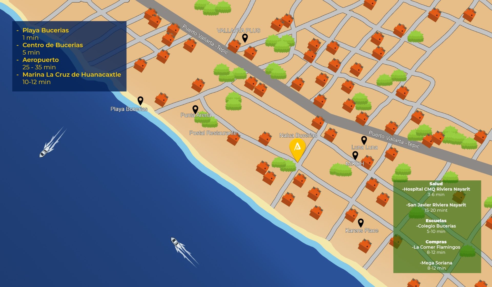 Nalua Strategic Location Map